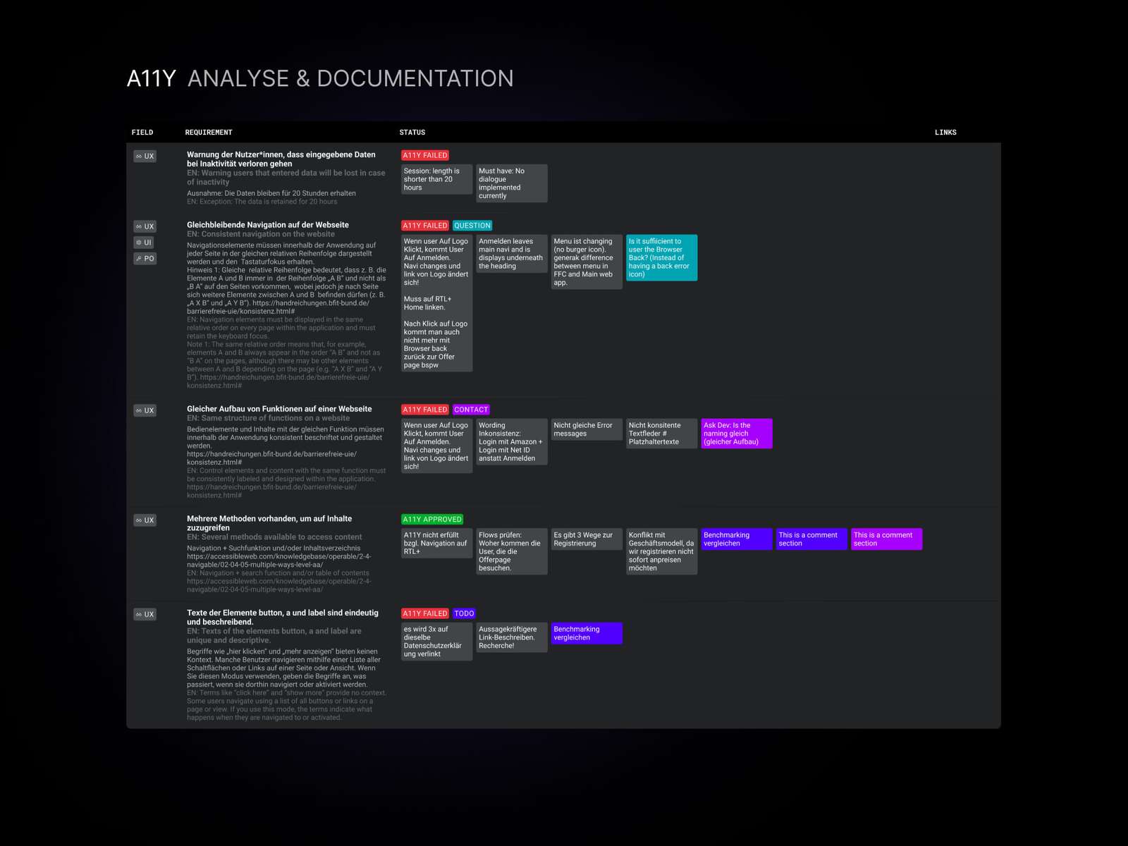 kjellwierig-freelance-ui-ux-work-accessibility-2